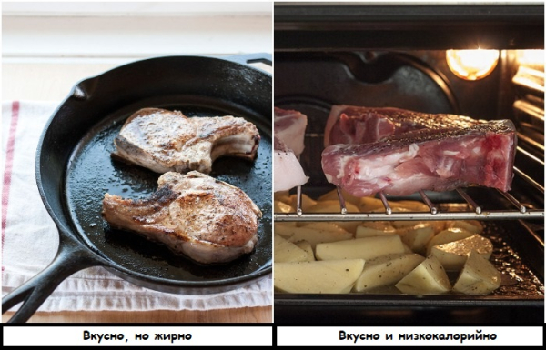 Запікайте м'ясні стейки у духовці Запекайте мясные стейки в духовке