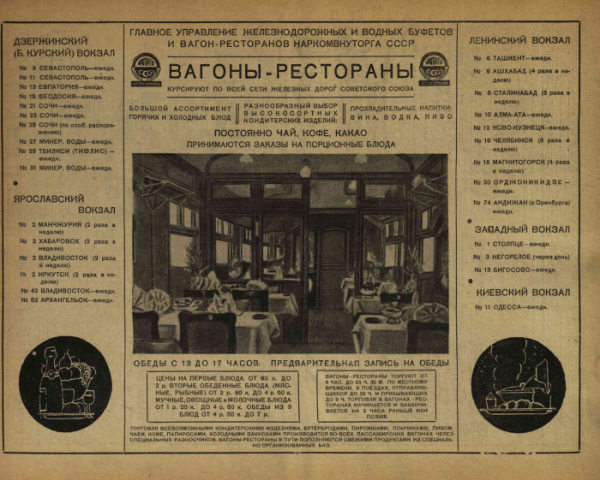 Ціни були абсолютно різними, але цілком доступними. Фото: google.com. Цены были абсолютно разное, но вполне доступные. Фото: google.com.