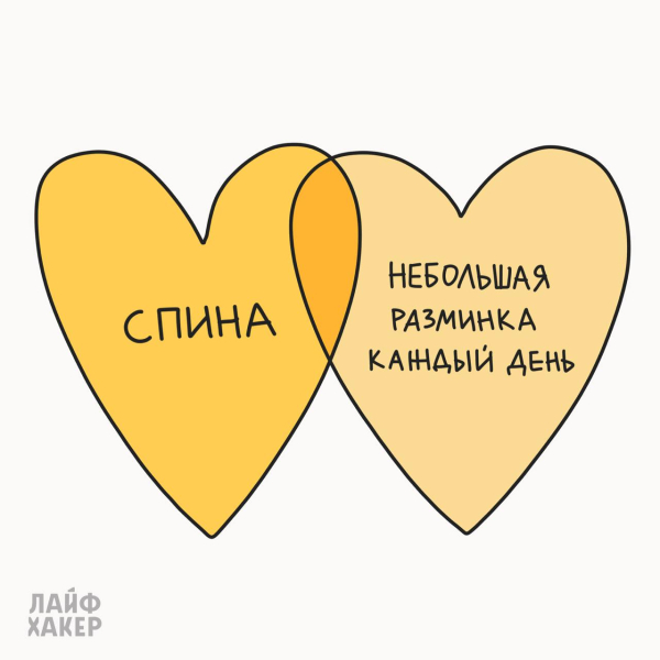 Спина + невелика розминка щодня Что полезно для спины: небольшая разминка каждый день