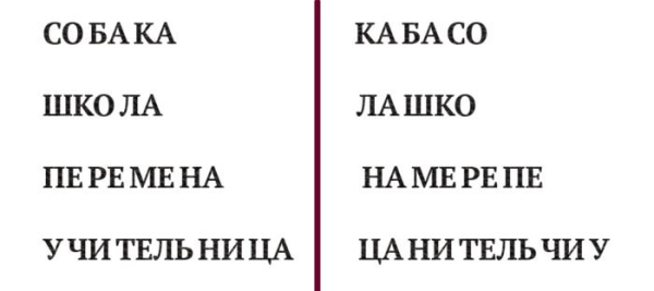Перестановочний шифр цікавий безліччю варіантів. /Фото: media.foma.ru Перестановочный шифр интересен множеством вариантов. /Фото: media.foma.ru