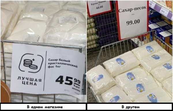 Разная цена на сахар