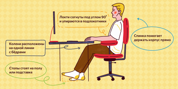 Як сидіти за комп'ютером, щоб тілу було комфортно Как сидеть за компьютером, чтобы телу было комфортно