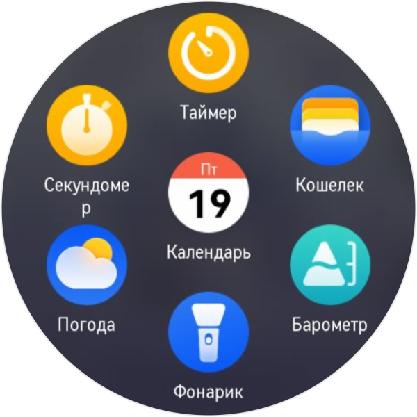 Огляд Huawei Watch GT 6