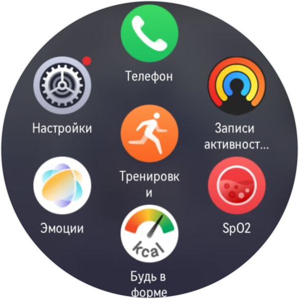 Огляд Huawei Watch GT 6