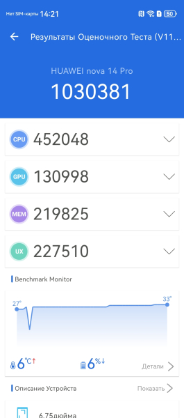 Огляд Huawei nova 14 Pro:
