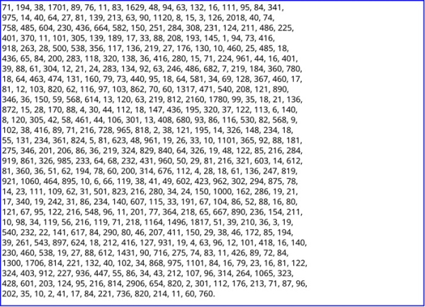 Полный текст первого письма из шифров Бейла, где, предположительно, указано место захоронения сокровищ.
