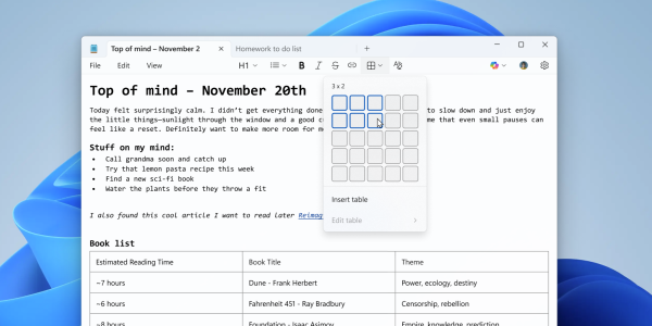 таблиці у блокноті