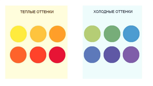 Каждому своё