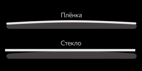 Что лучше — защитное стекло или гидрогелевая плёнка: прилегание к экрану