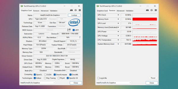 Программы для диагностики компьютера: GPU-Z