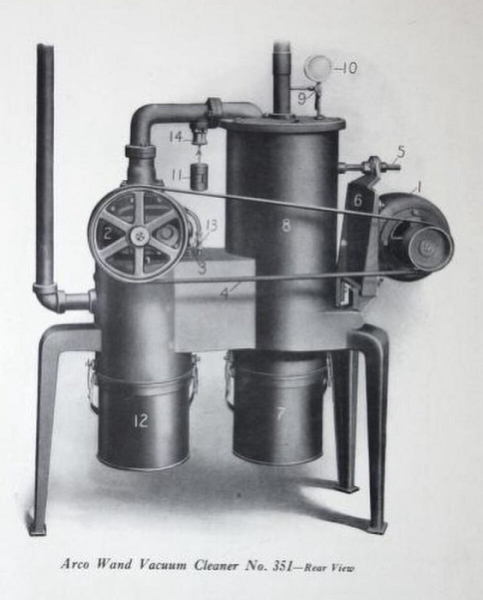 Устройство системы всасывания пыли. / Фото: commons.wikimedia.org