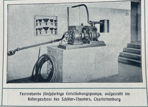 Насадки и шланги. / Фото: in.pinterest.com