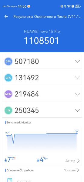 Результаты в AnTuTu