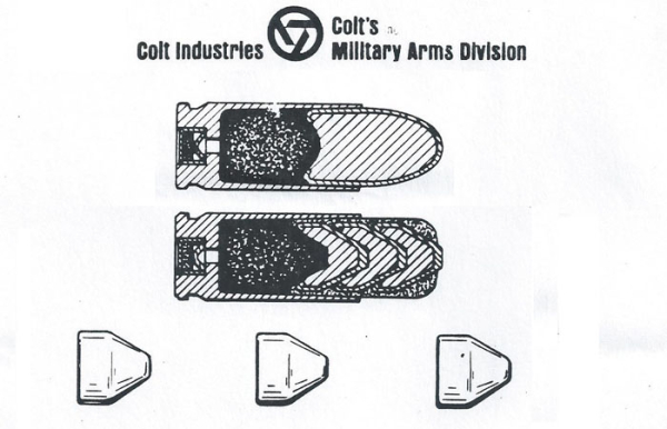 Суть Salvo Squeeze Bore./ Фото: tumblr.com