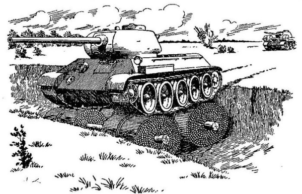 Способ используется повсеместно. /Фото: moremhod.info. 