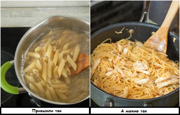 В сковороде паста сварится быстрее