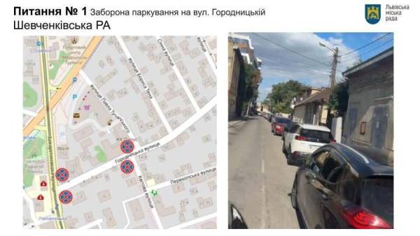 Львів оновить правила для пішоходів і водіїв
